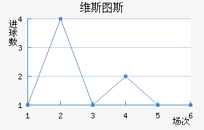 ά˹ͼ˹