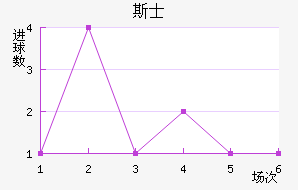 ˹ʿ