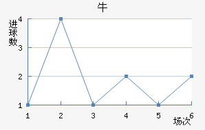ţǽ