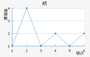 ᪸񺣽