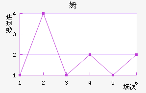 ķ˹½