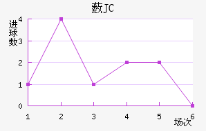 ޴JC
