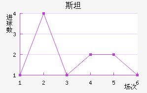 ˹̹