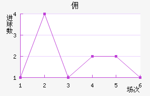 Ӷݶǽ