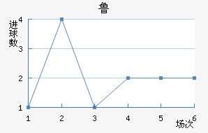 ³ֽ