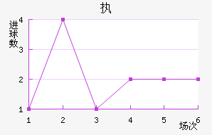 ִǽ