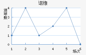 ŵάǽ