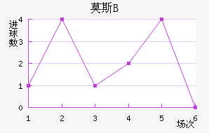 Ī˹˹ʹBӽ