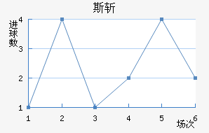 ˹ն
