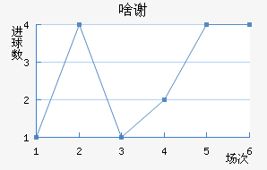 ɶл