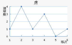 ²ǽ
