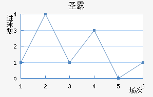 ʥ¶˹