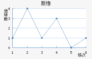 ˹ά