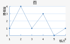 ͼ½