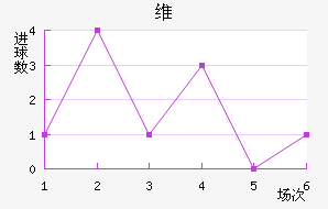 ά˽