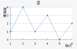 ʥ޽