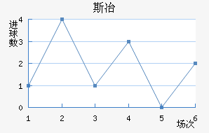 ˹ұ