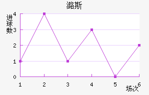 º˹