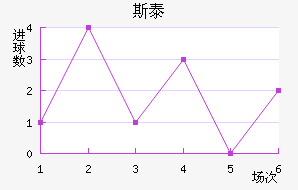 ˹̩