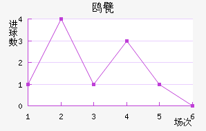 Ÿ궡ǽ