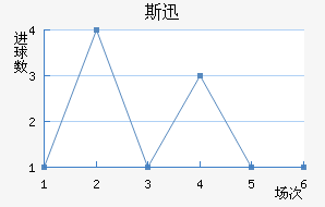 ˹Ѹٽ