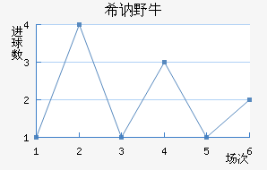 ϣҰţ