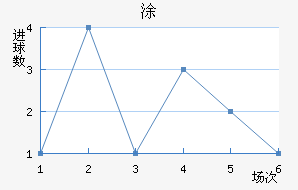 Ϳǽ