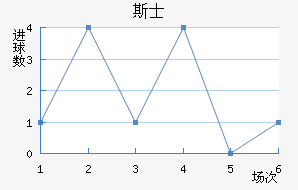 ˹ʿ