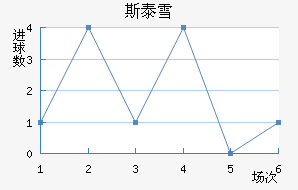 ˹̩ѩ