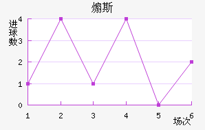 ɿ˹