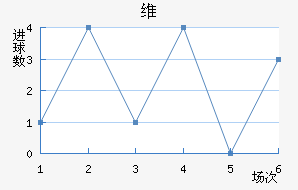 ά˽