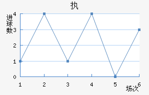 ִǽ