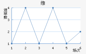 άǽ