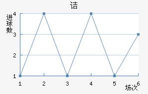 ڵ֧