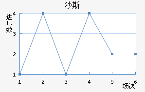 ɳ˹