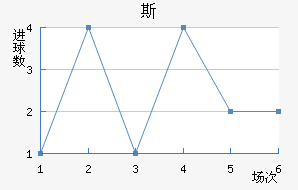 ˹ǽ