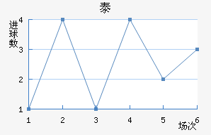 ̩