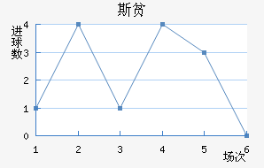 ˹ƶ½
