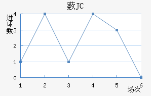 ޴JC