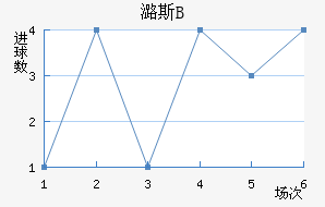 º˹Bӽ