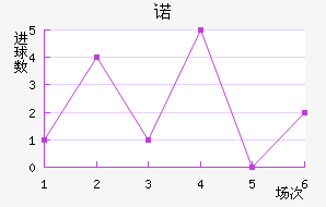 ŵ˽