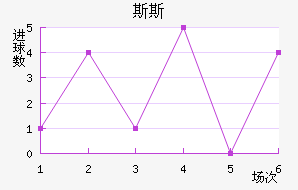 ˹˹