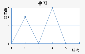 ³ϰ½