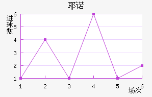 Үŵ½