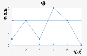 ά˽