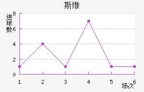 ˹ά