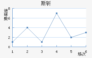 ˹ն