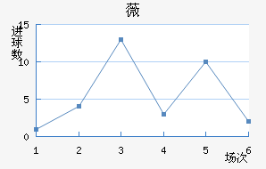 ޱǽ