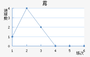 ¶ǽ