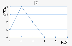 ﲼ³˽